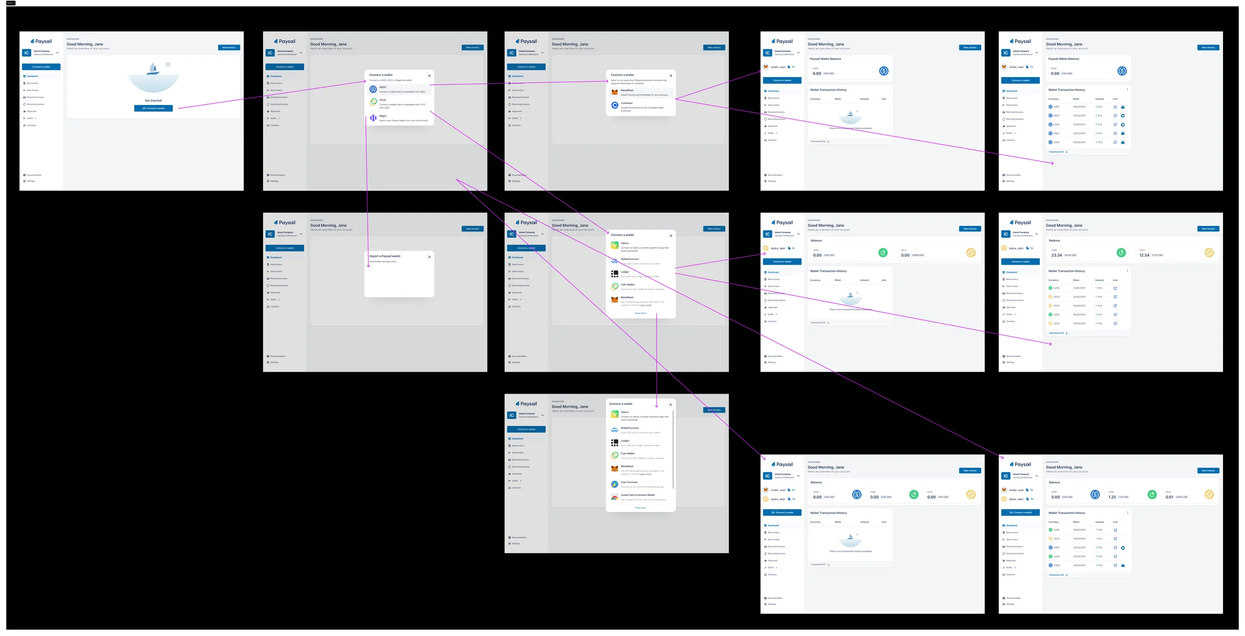 Syro user flows — add a wallet, create an invoice